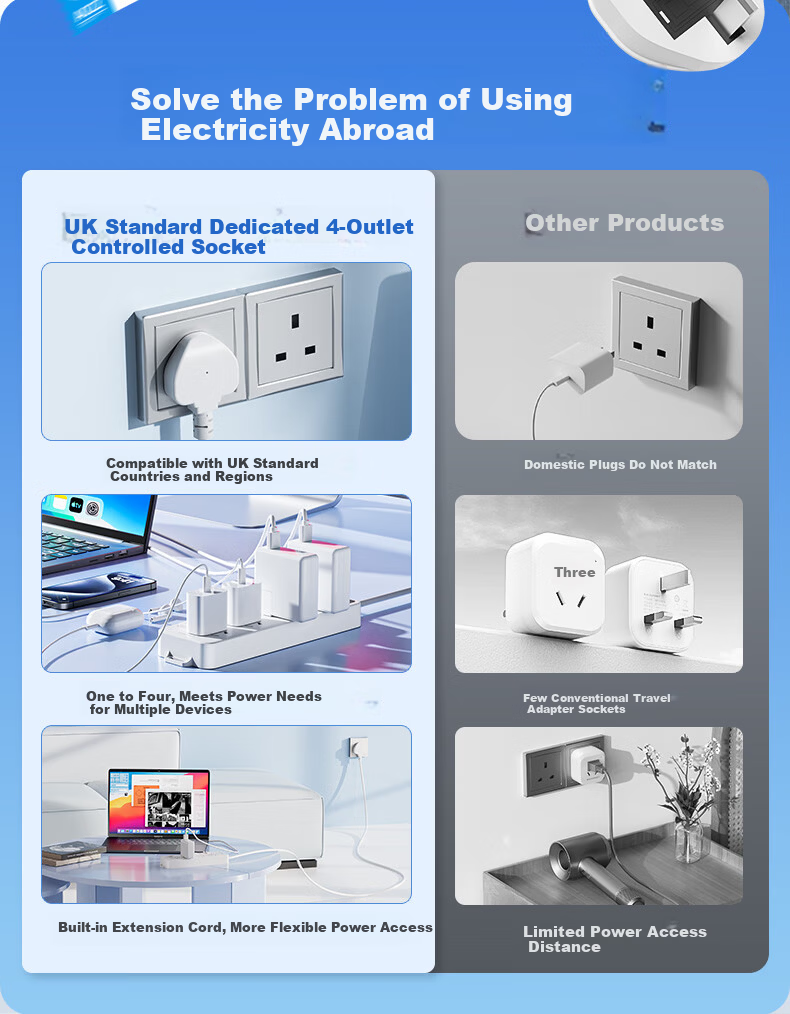 BLAUPUNKT British Standard Power Strip with UK Travel Adapter, 4-Socket Surge Protector with Individual Switches, 1.8m Cable, Compatible with Switch 2, for Hong Kong, Macau, UK, Singapore, UAE, Maldiv 2