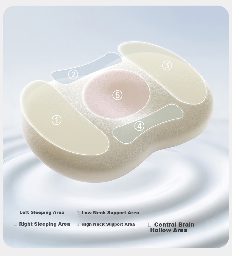Kidsneed Baby Pillow Silicone Zoned Neck Support Pillow for Children 6 Months to 3 Years Old Infant Toddler Pillow 4