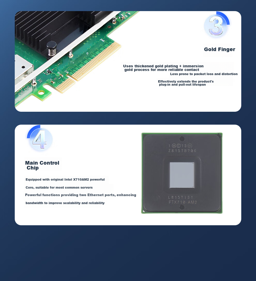 Kunyu KY-X710-2SFP+SR PCIe X8 10Gb Dual-Port Server Fiber Optic Network Card X710-DA2 with 10Gb Multimode Module Intel X710 Chip 7