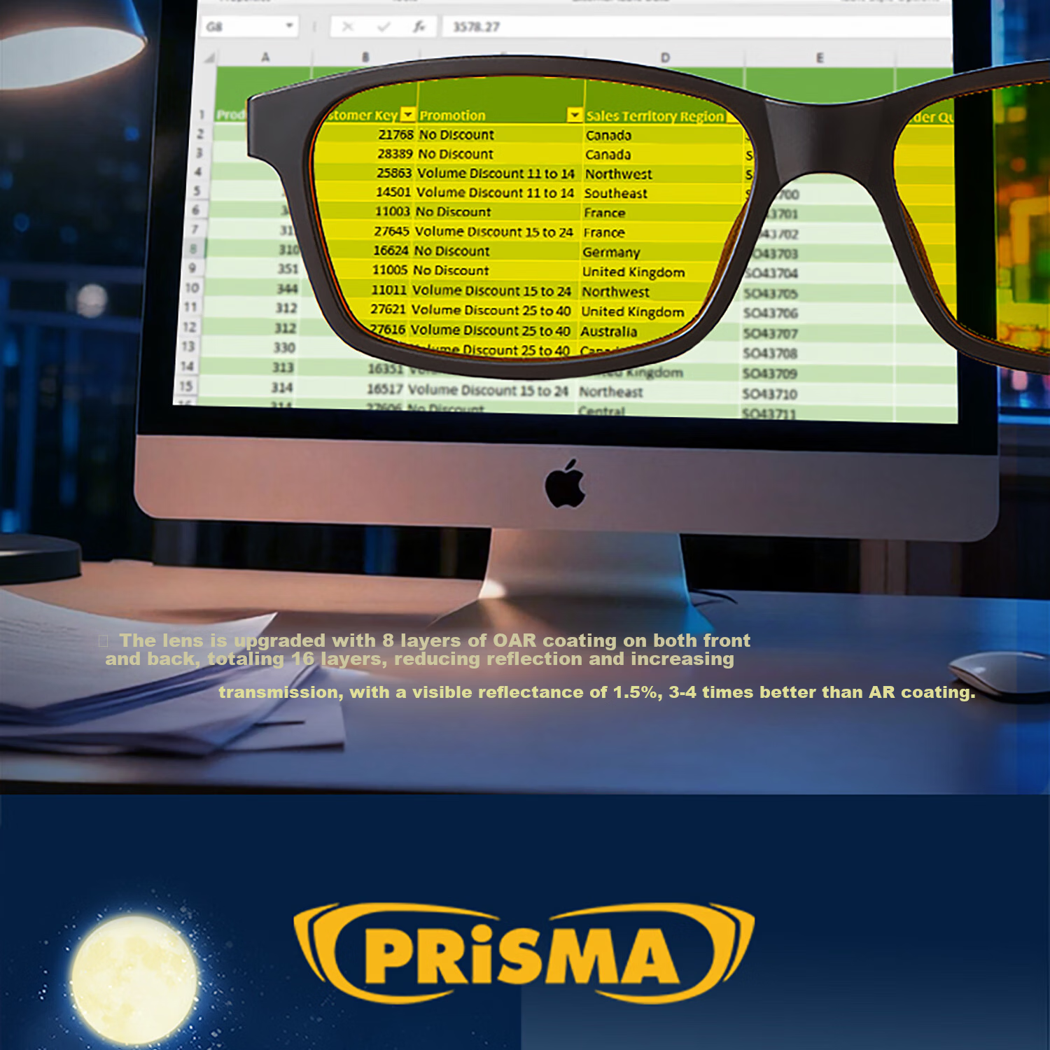 Prisma German Brand Blue Light Blocking Glasses for Women, Anti-Radiation Protective Eyewear for Mobile Phone and Computer, Lightweight Business Office FF704 2