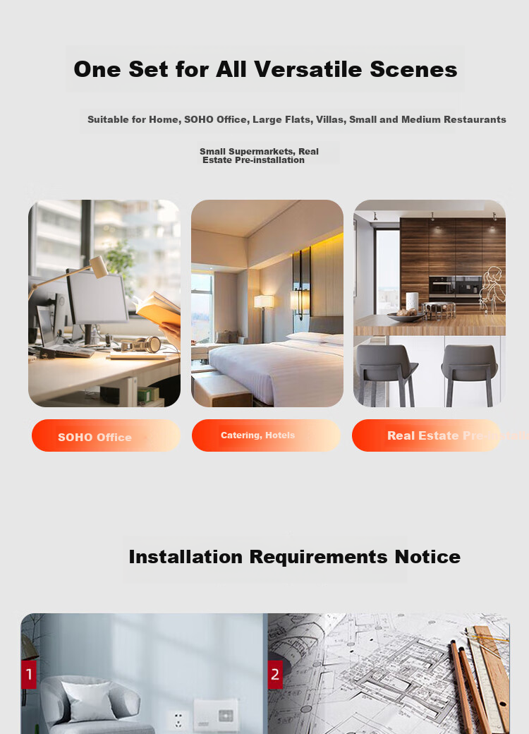 H3C Whole-House WiFi Set, Wireless AP Panel, Gigabit Dual-Band 3000M AC + AP Kit, 1-To Router AP3000L-U*5+AC1109L 7