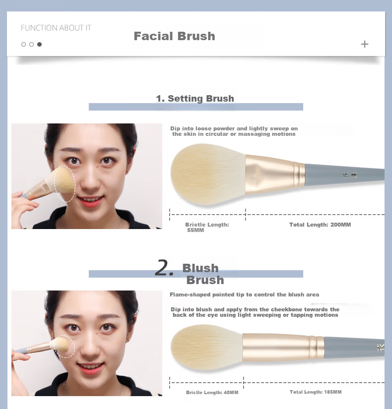 Huayang Makeup Brush Set of 14 Pieces, Cangzhou Makeup Brushes, Eyeshadow Brushes, Blush Brushes, Powder Brushes, Contour Brushes for May Day Outings 17