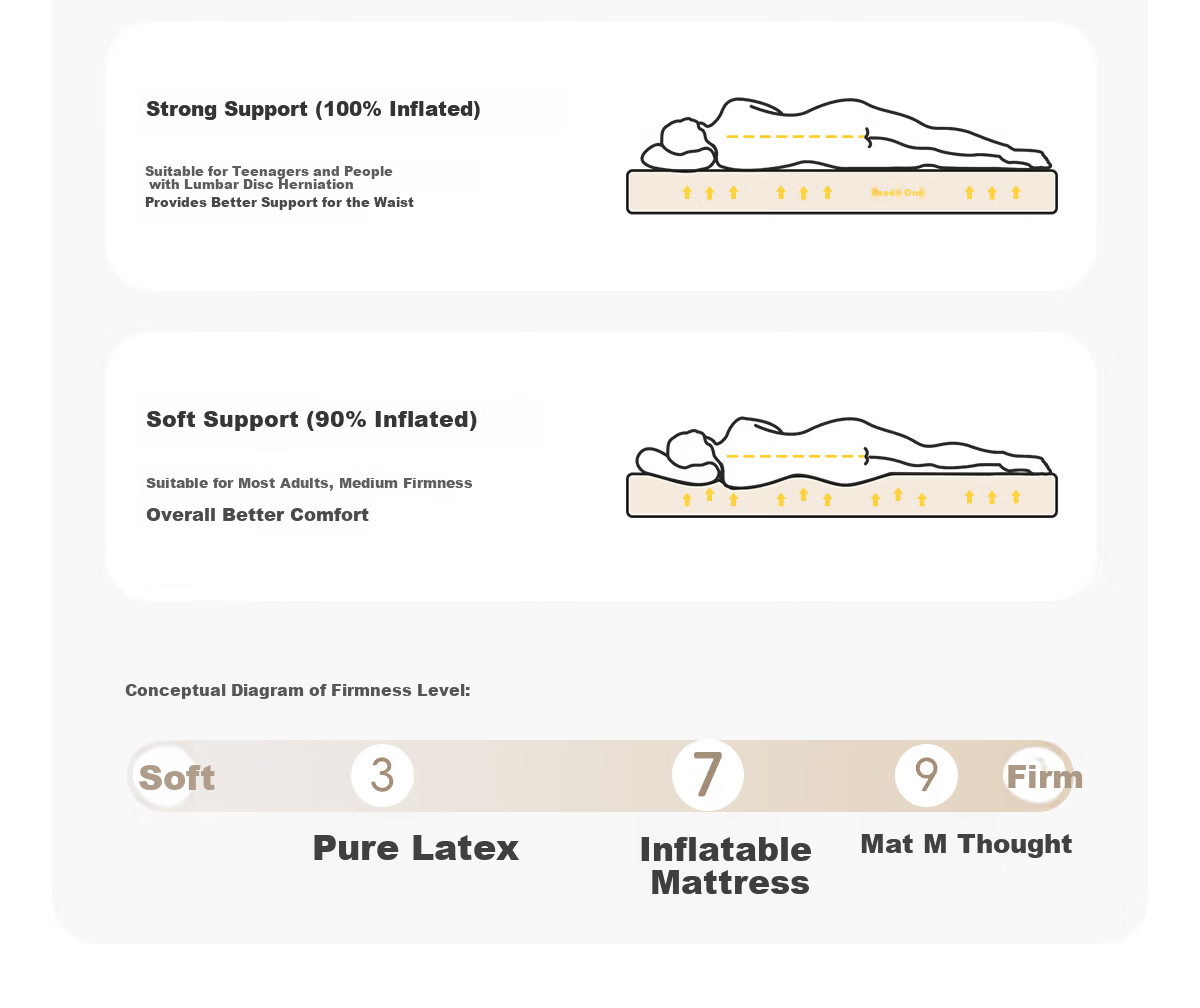 CAMEL Automatic Inflatable Mattress with Built-In Pump, Heightened Inflatable Bed, Outdoor Camping Sleeping Pad 174BJ37703 Sand Color 13