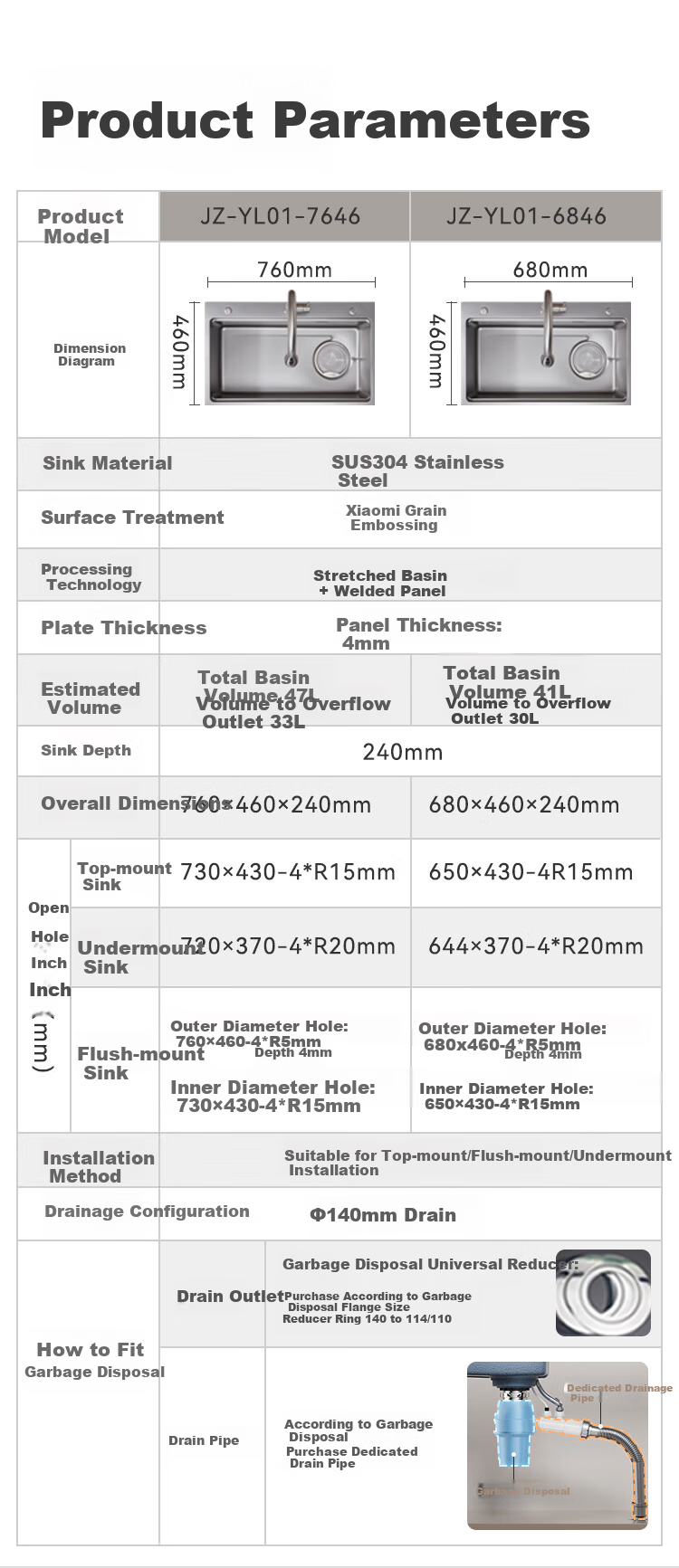JD Premium Thickened 304 Stainless Steel Grain Texture Nano Kitchen Sink Single Basin 76*46 with Faucet 24
