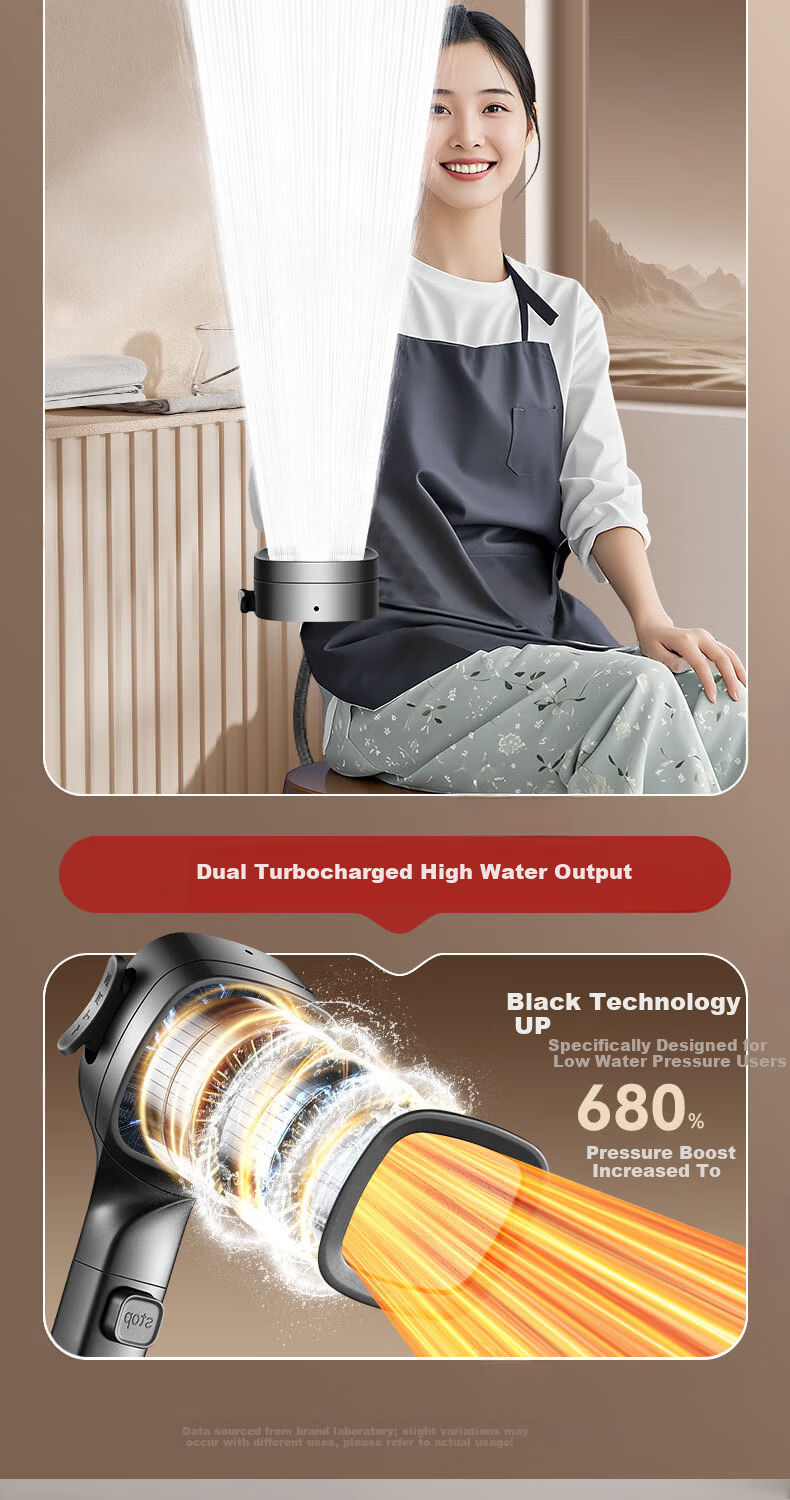 Del 28-Year Brand Powerful Pressurized Shower Head Multifunctional Handheld Bathroom Bath YK218 3