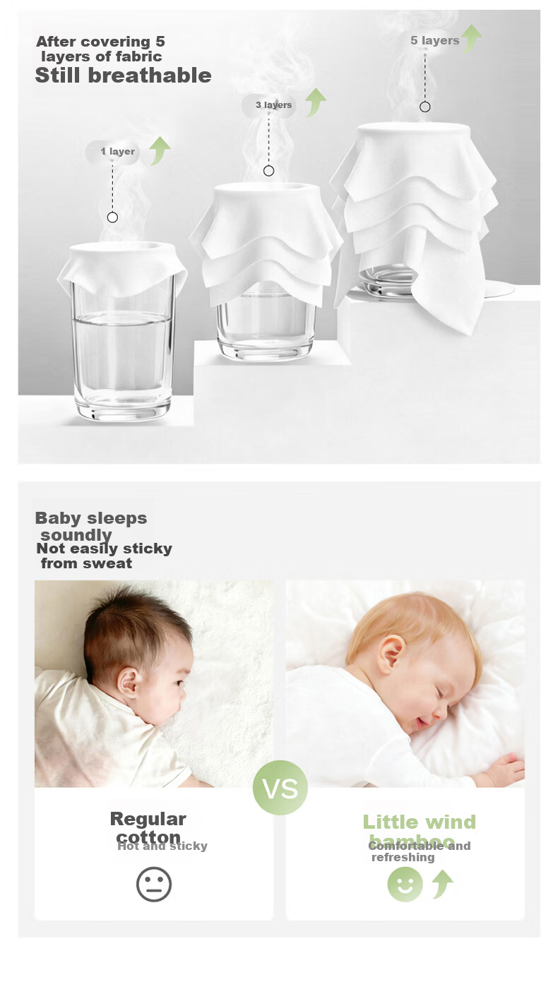 YEEHOO Baby Swaddle Sleeping Bag Double-Layer Soft Antibacterial Large Newborn Blanket Koala 90*90CM 8