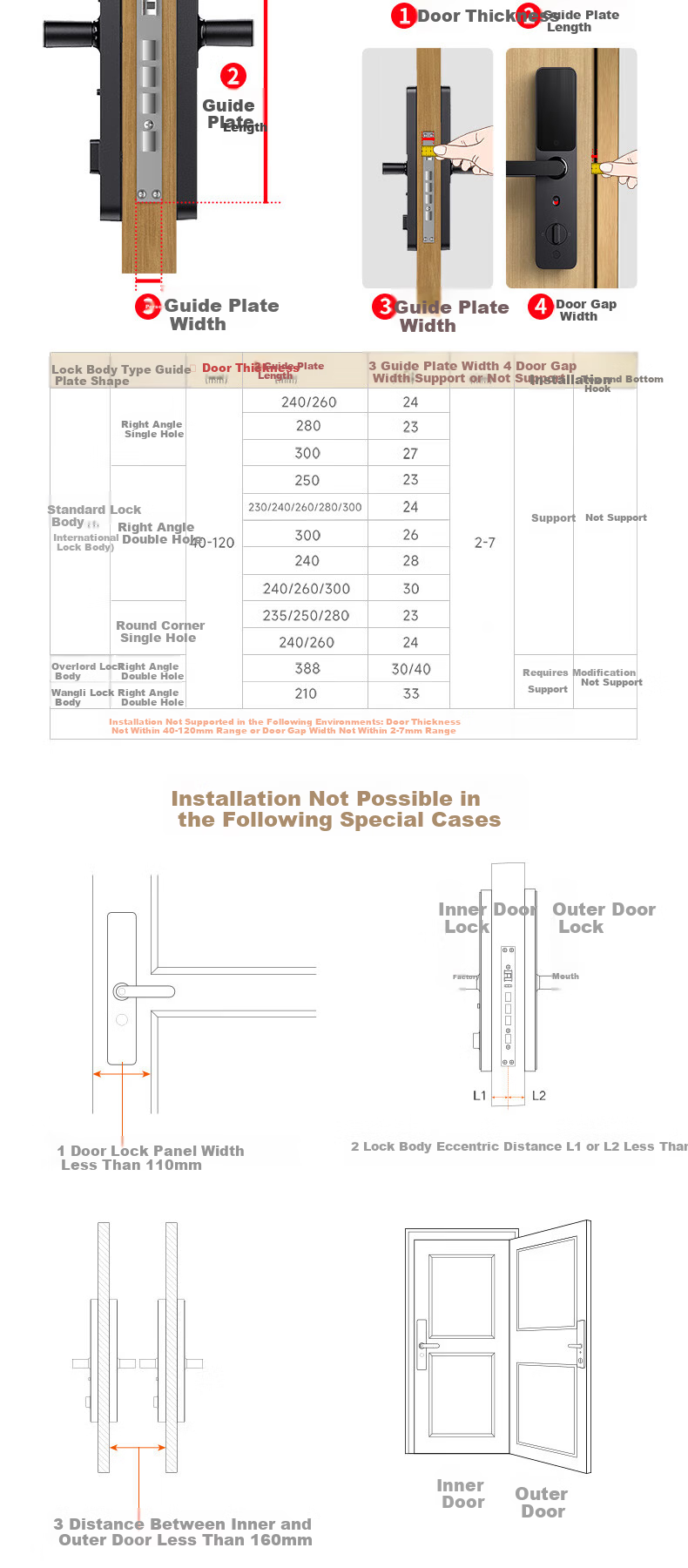 Xiaomi Smart Door Lock 4 Pro Palm Vein Face Recognition Cat Eye Large Screen Smart Electronic Password Anti-theft Lock 18