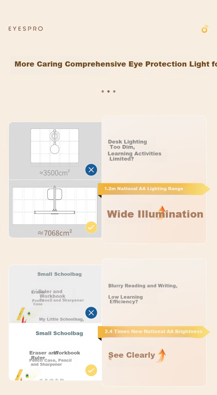 Haishibao National 5A Grade Eye Protection Study Desk Lamp Children's Student Blue Light Blocking Full Spectrum Dormitory Bedside Night Light L7A 8