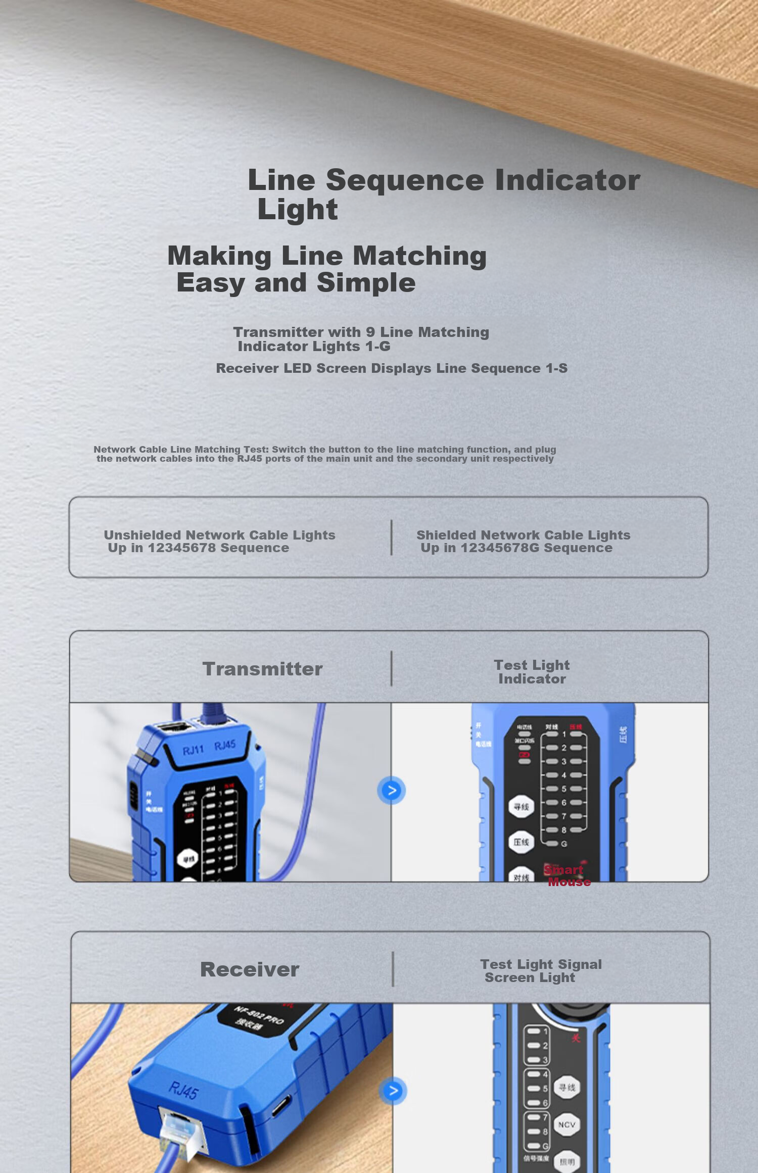 Smart Mouse NF-802pro Anti-Interference Cable Tracker Multifunctional POE Switch Load Testing 3-in-1 Network Tester 9