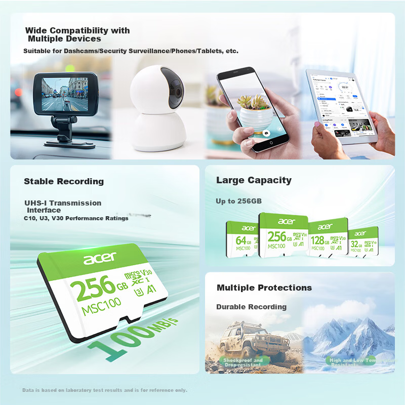 Acer 32GB TF (MicroSD) Memory Card A1 U1 V10 C10 MSC100 Storage Card 100MB/s Read Speed Compatible with Dash Cam/Surveillance Camera