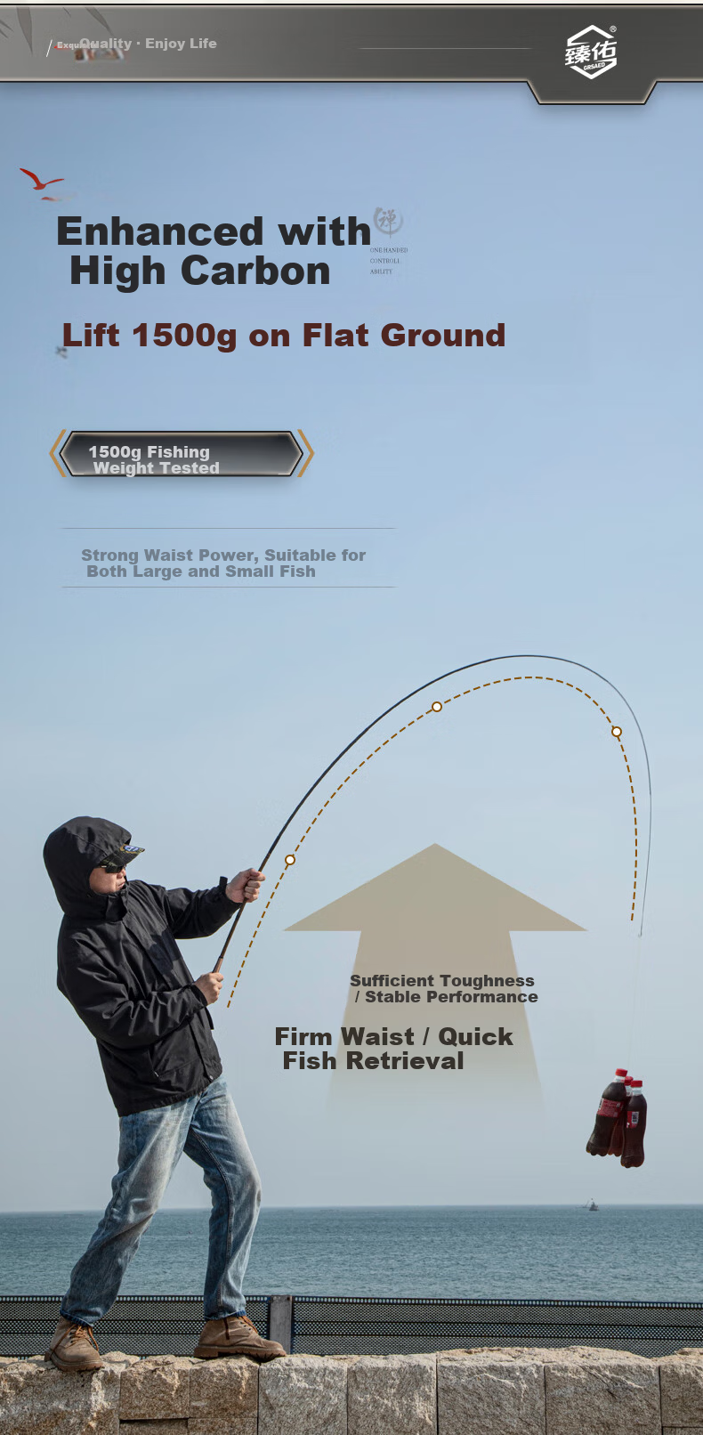 Grased Fishing Rod, Carbon Fiber Fishing Pole, Handheld Rod, Leisure Wild Fishing, Small Platform Fishing Pole, Crucian Carp Short Section Stream Rod, Zen Style, 3.6 Meters 10