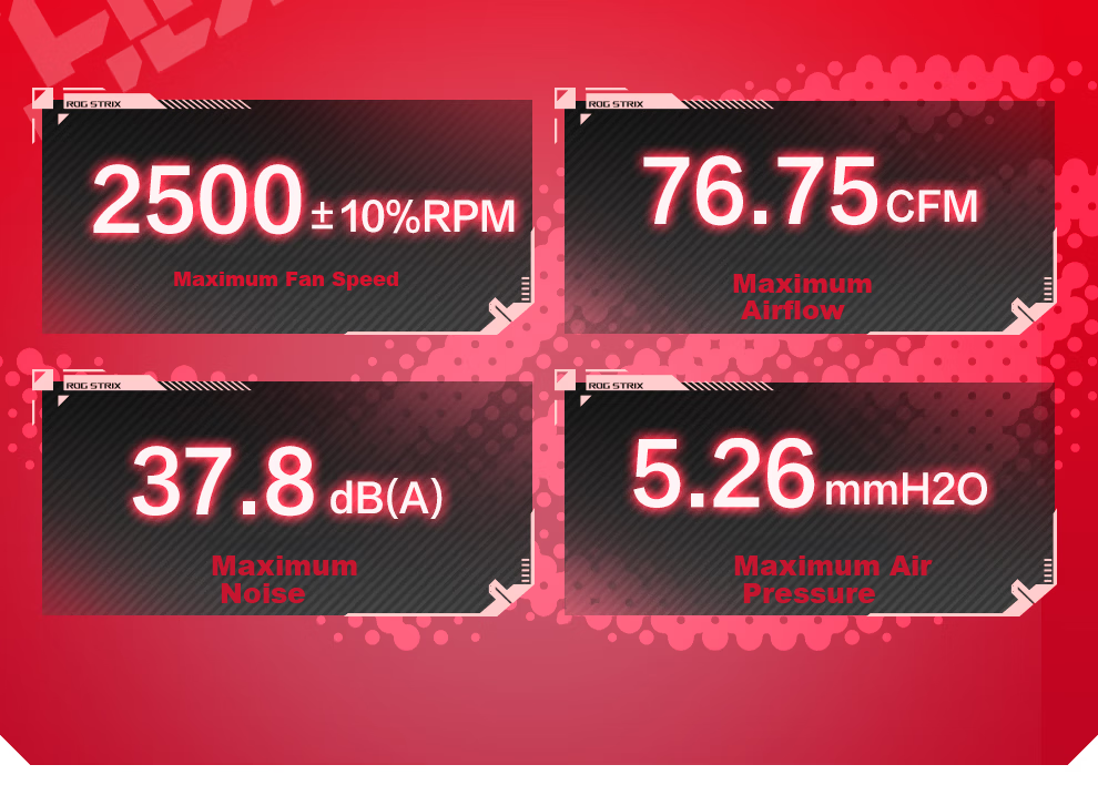 ASUS ROG STRIX ROYAL 360ARGB LCD All-in-One CPU Liquid Cooler with 3.5-inch HD Screen, High-Performance Pump, Pre-installed Fans, ROYAL Custom Edition 8