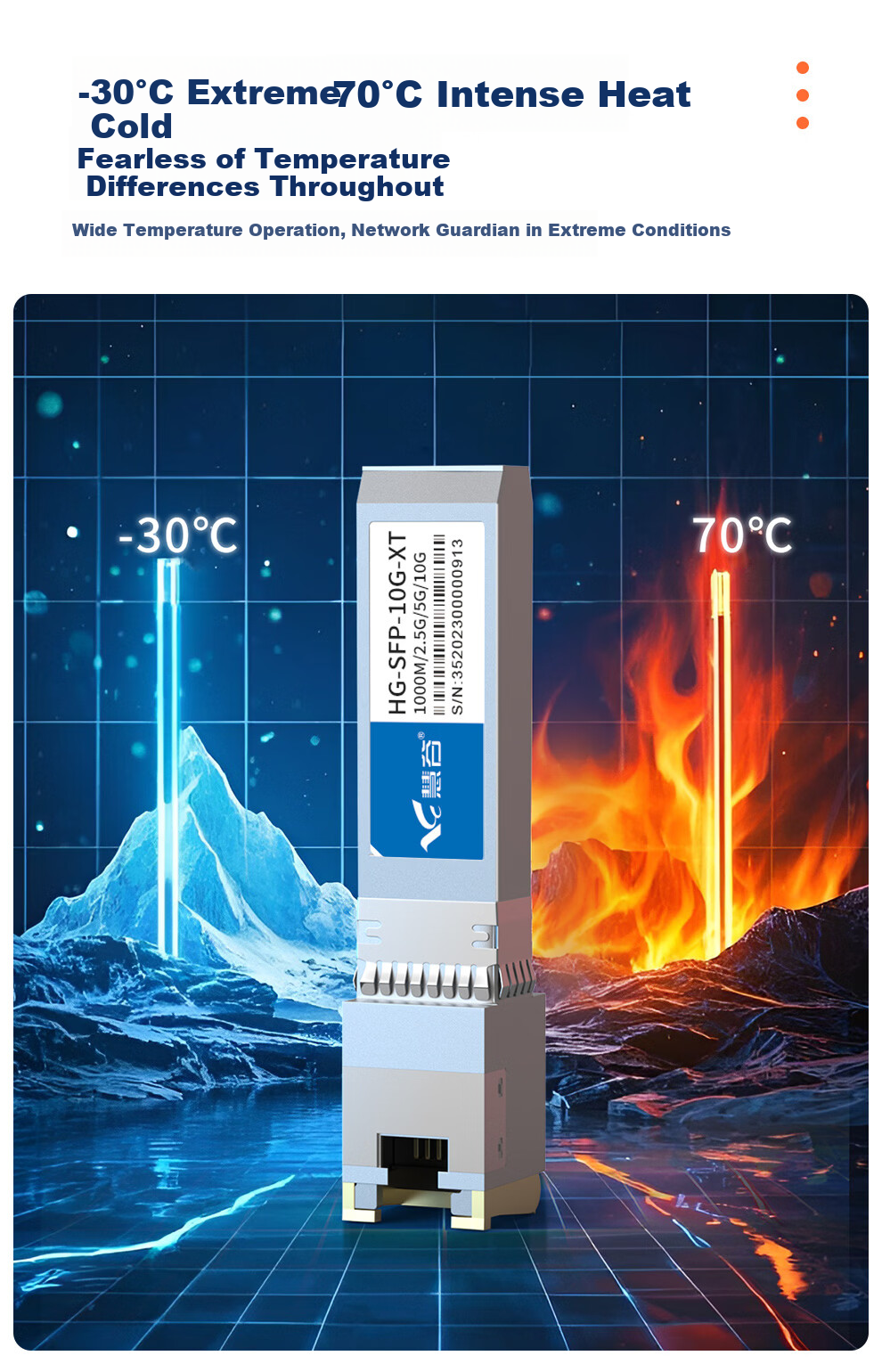 Huigu 10G Optical to Electrical Port Module SFP+ Optical to RJ45 Electrical Port Module Adaptive 1G/2.5G/5G/10G HG-SFP-10G-XT 5