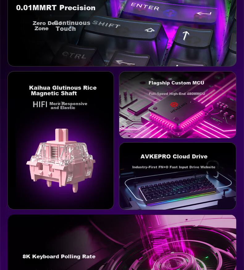 Hyeku MAG68 Magnetic Axis Custom Mechanical Keyboard Wired Hot-Swappable Aluminum Alloy 68-Key Kailh Glutinous Rice Switch Aurora RT Mode 2