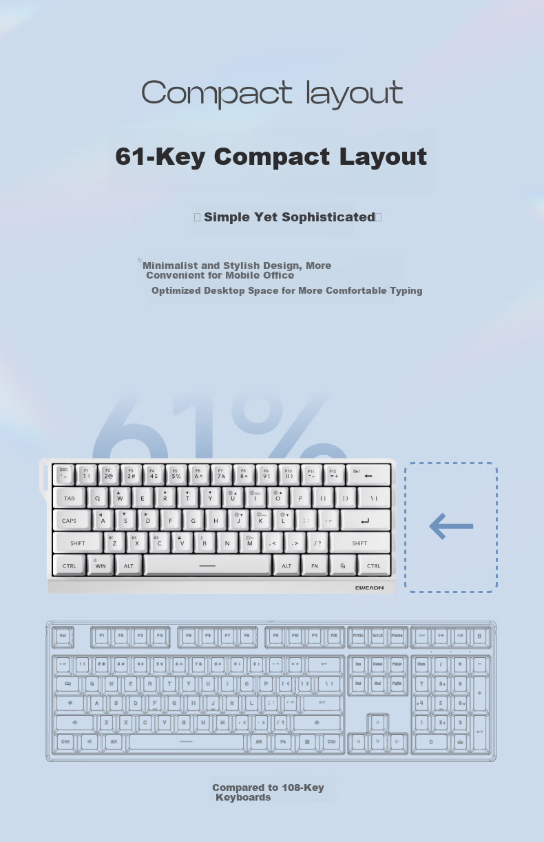 EWEADN F61 Wireless Keyboard Wired Bluetooth Tri-mode Silent Mechanical Feel Gaming Portable 61-Key Membrane Keyboard for PC Laptop Tablet iPad BlackBerry 7