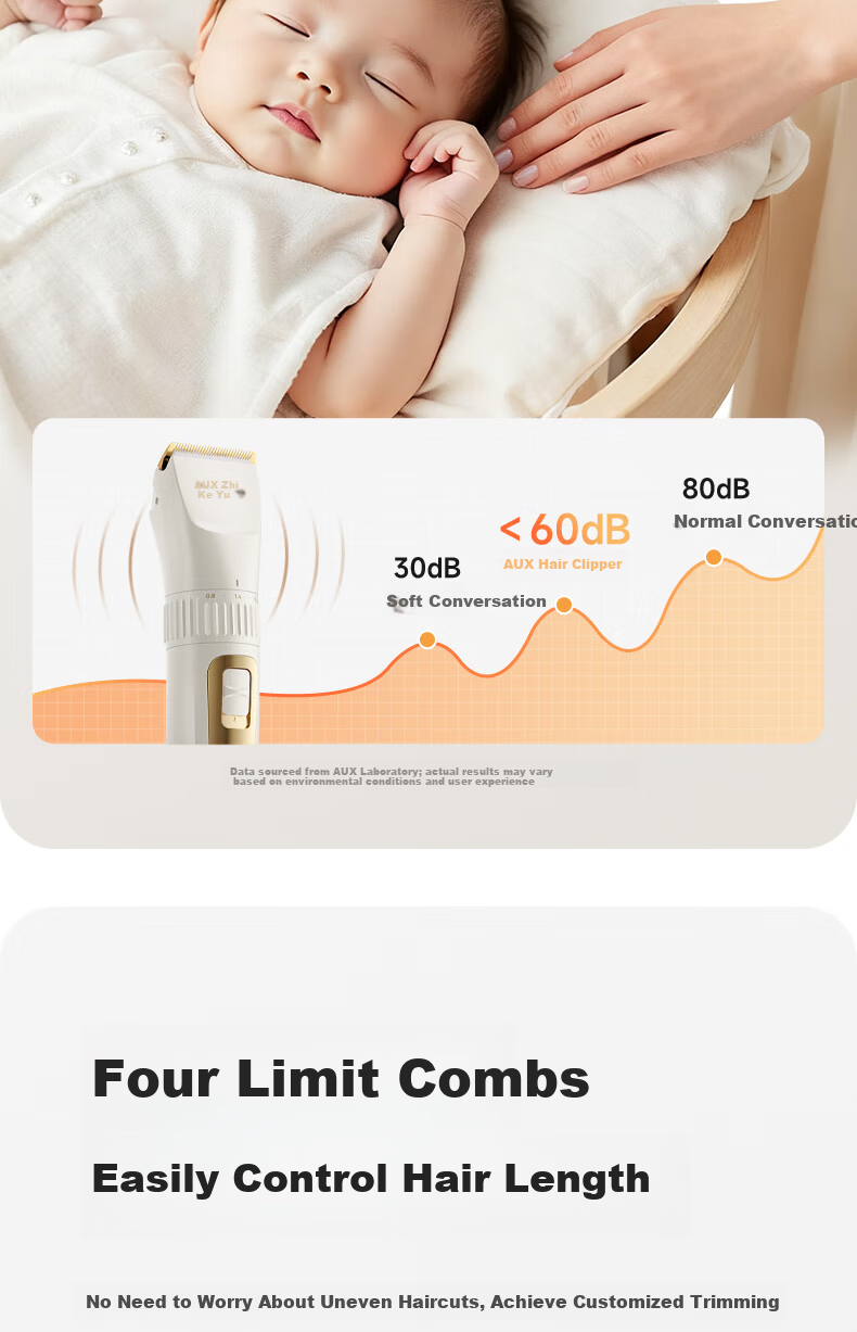 AUX Electric Hair Clipper Adult Electric Hair Trimmer Baby Haircutting Machine Home Children's Haircut Razor Gift 23