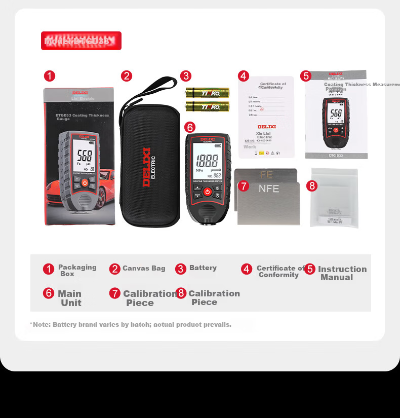 DELIXI ELECTRIC Digital Coating Thickness Gauge Automotive Paint Film Thickness Tester DTG D33 24