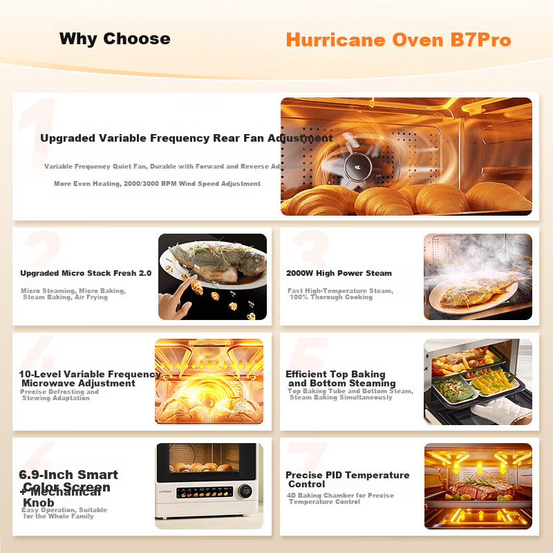 CASDON B7pro 5-in-1 Microwave Oven Steam Roast Bake Fry Stew Countertop 25L Capacity Hurricane Oven Recommended by Yang Mi