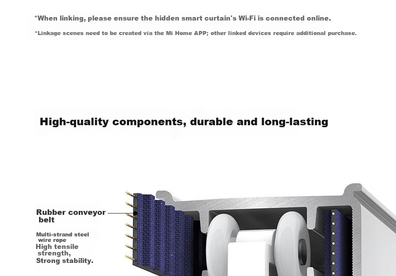 Mijia Hidden Smart Curtain Xiaomi Smart Electric Curtain Voice Control Smart Home Integration 21