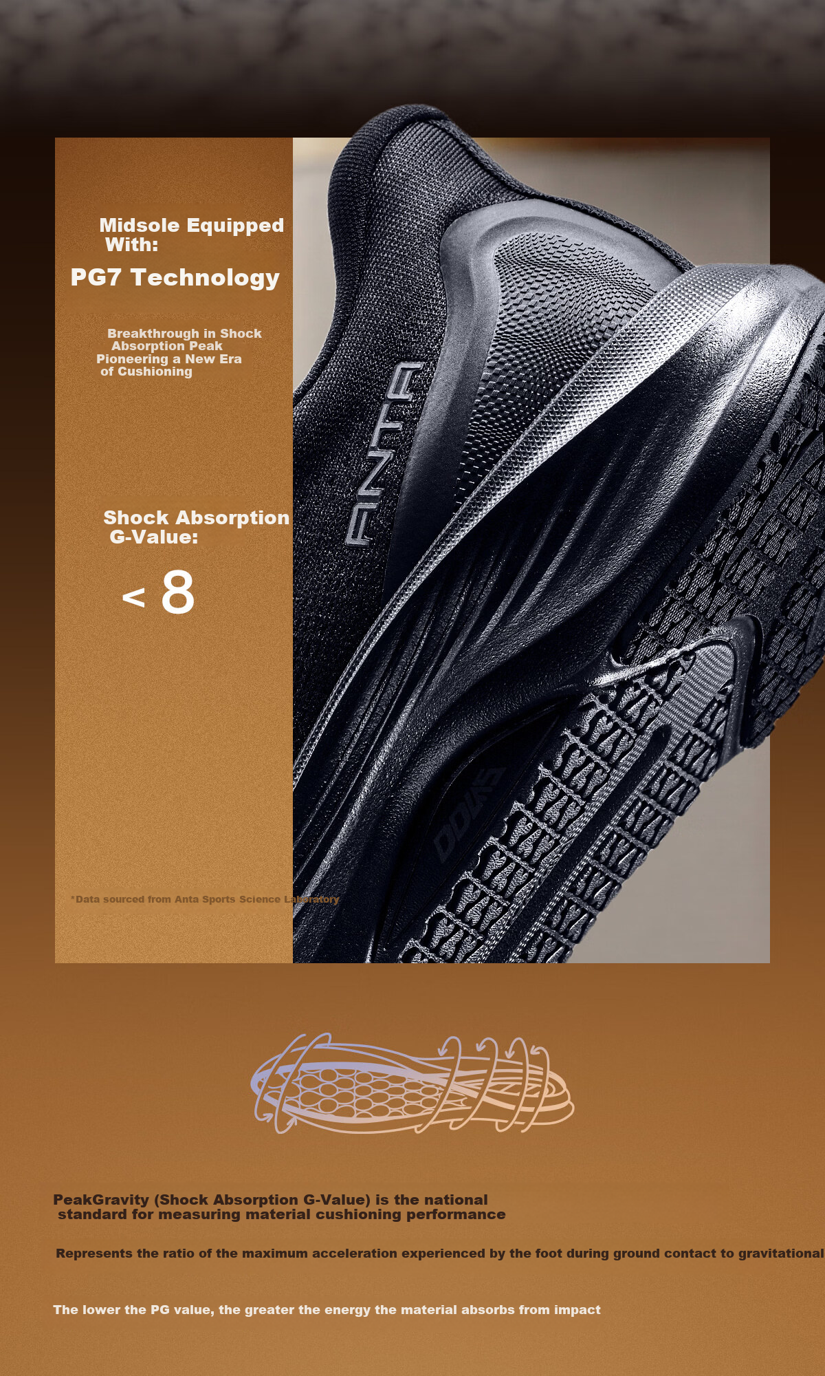 Anta [Fan Zhendong Edition] Shenxing 15 Mesh Breathable Summer Men's Commuter Training Sports Shoes 112627718 3