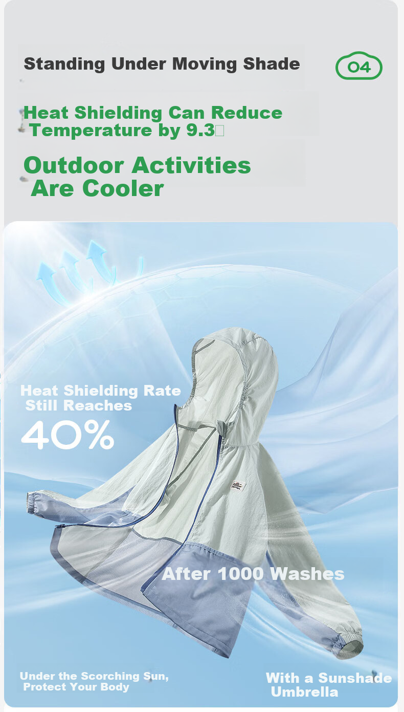Kocotree KK Tree Kids Sun Protection Jacket Cooling Breathable Skin Jacket Baby Outdoor Lightweight Colorblock Large Pocket 18