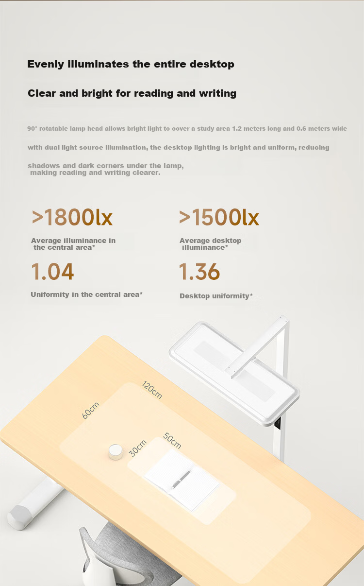 Mijia Xiaomi Vertical Study Lamp 2 Smart Eye Protection Floor Lamp Desk Lamp with Rotatable Lamp Head 9