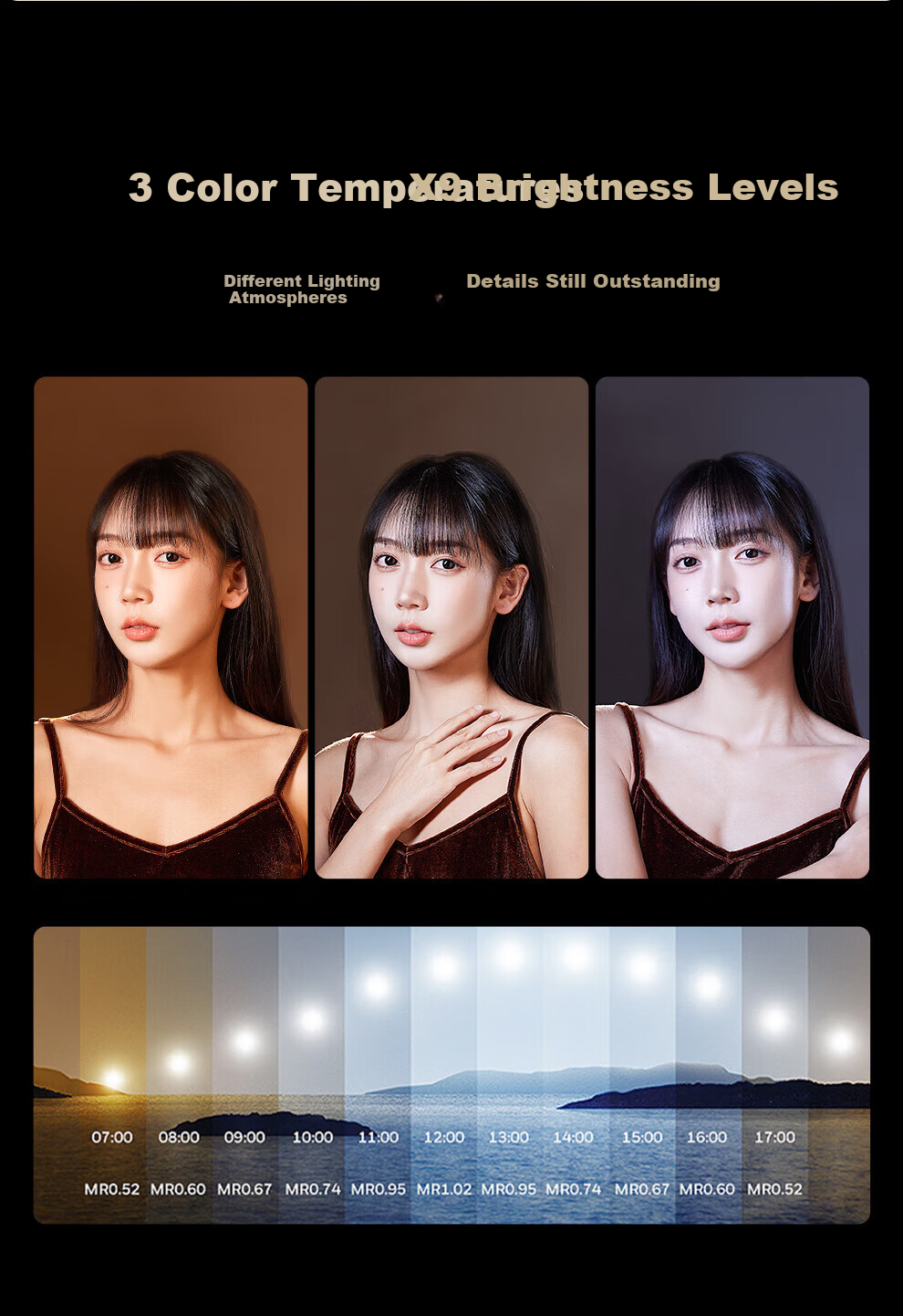 Meiyibo Live Streaming Fill Light Desktop Beauty Soft Light Full Screen Shooting Live Broadcast Mobile Horizontal Rod Skin Smoothing Face Slimming Host Dedicated Studio Indoor Photography Lighting 7