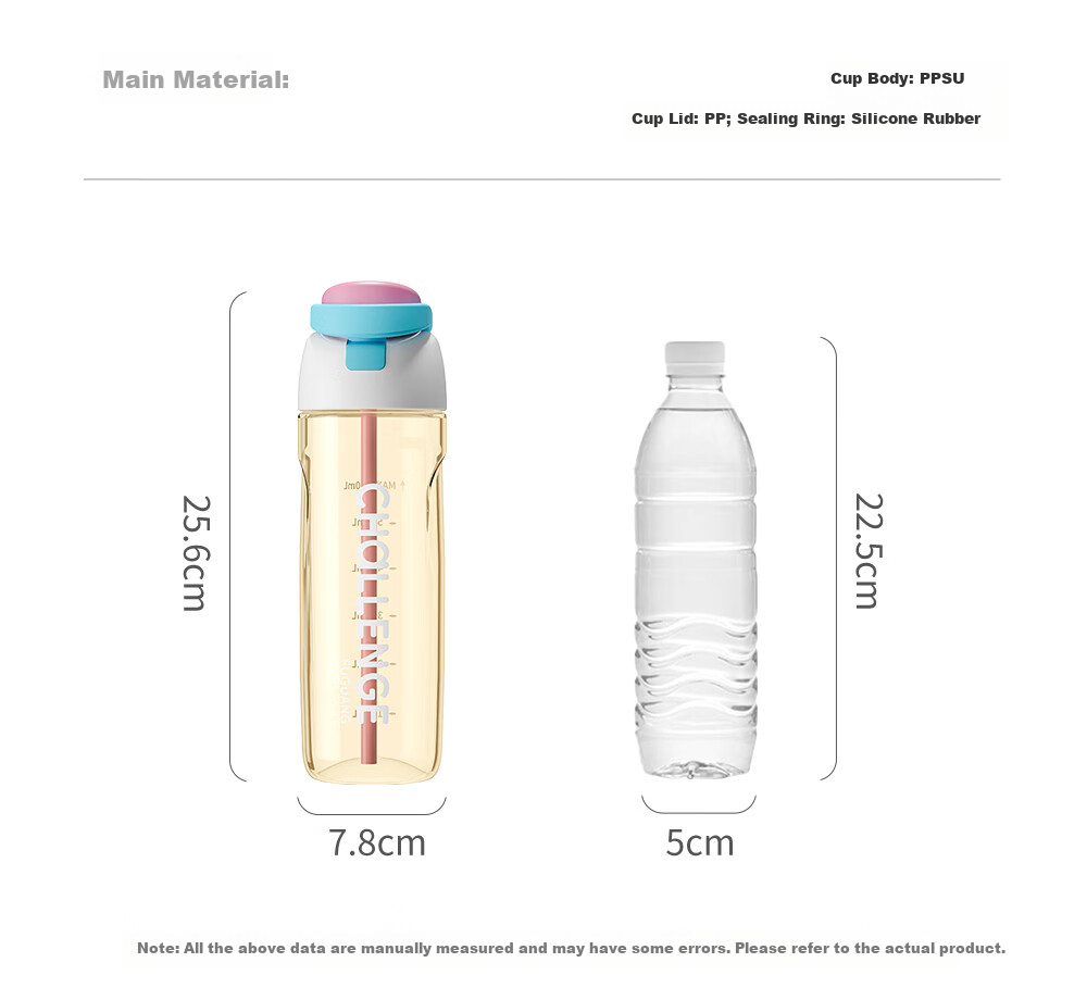 Fuguang Plastic Water Bottle Straw Cup Unisex Student PPSU Large Capacity Portable Sports Fitness Cup 820ML Red 33