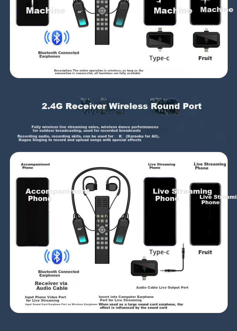 Cuckoo G16 New Open-Style Live Streaming Sound Card Set with Headphones and Microphone All-in-One Wireless Neckband Singing Device for Influencers 16