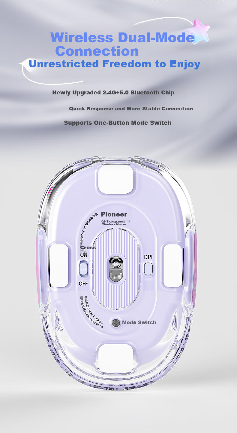 EWEADN Q9 Mini Potato Wireless Bluetooth Dual-Mode Transparent Gaming Mouse Rechargeable Lightweight RGB Lighting for PC Laptop Pink Foundation 5