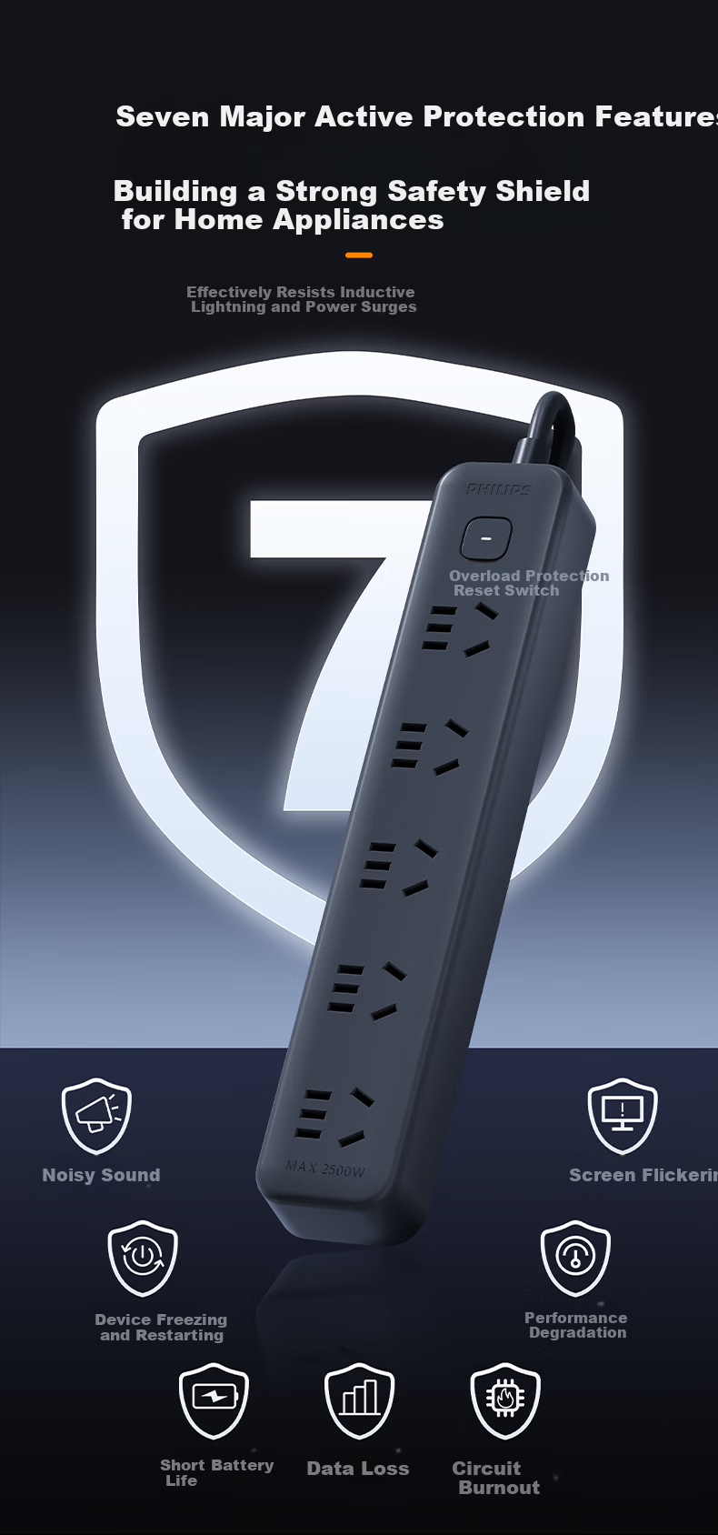 PHILIPS Surge Protector Power Strip 5 Outlets Master Control 1.8m High Power Protection Extension Cord Socket 3