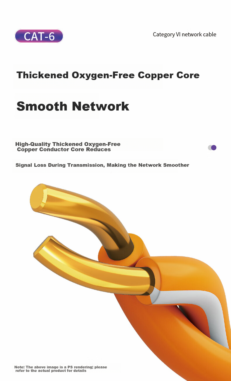 SHOCHAN Cat5e Outdoor Ethernet Cable, Waterproof And Sun-Resistant Network Cable, Pre-Made Double-Layer Sheathed 20 Meters, Surveillance Broadband Network Cable Computer Network Cable Patch Cord SQ-WS4 2