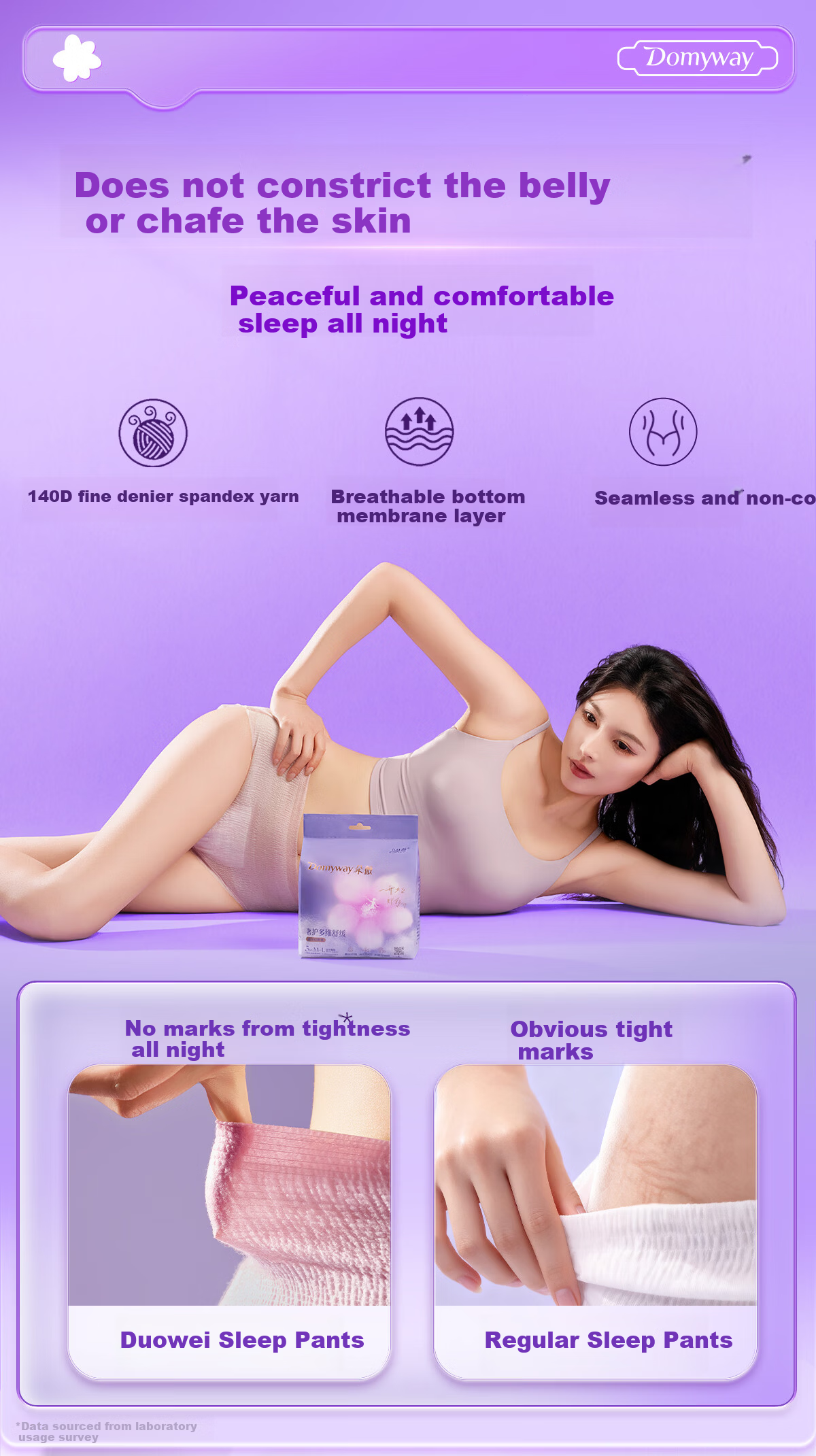 Dovei [Huang Zitao Sanitary Napkins] Ultra-thin Breathable Night Use Menstrual Pants M-L 18 Pieces JD Self-operated 6