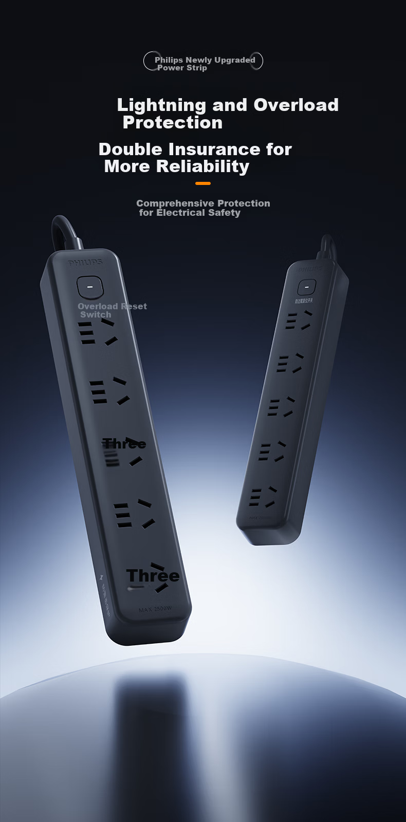 PHILIPS Surge Protector Power Strip 5 Outlets Master Control 1.8m High Power Protection Extension Cord Socket 1