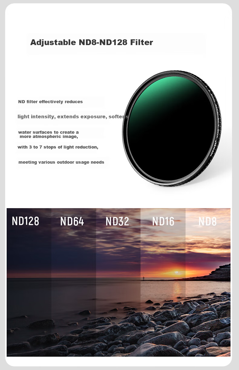NEEWER Adjustable ND2-32 Neutral Density Filter, 18-Layer Coated Anti-Oil Scratch-Resistant Neutral Density Filter, Multi-Position Neutral Density Camera Filter for Landscape Photography, Adjustable ND Filter 72mm 4