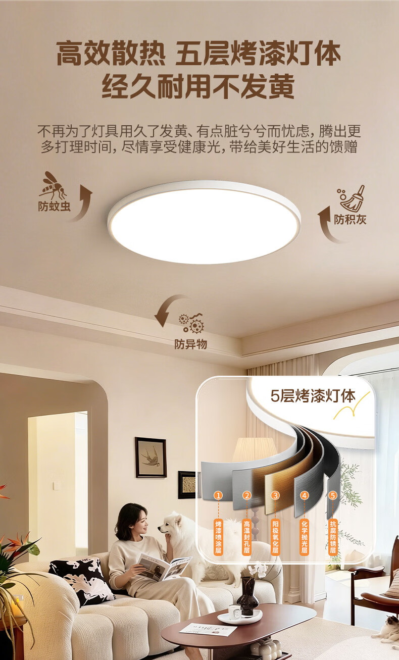 AOC Eye-Care Bedroom Ceiling Light Simple LED Ultra-Thin LED Chip Xiaomi Smart 48W with Installation Included 14
