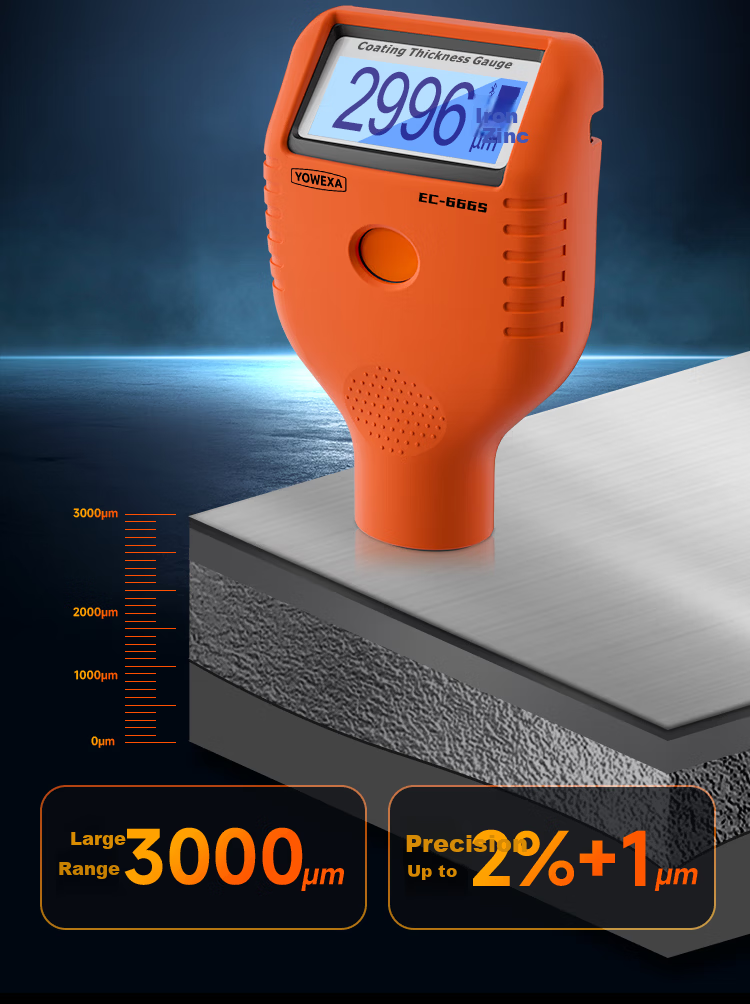 Yuwen Micro 6th Generation Paint Film Gauge High-Precision Used Car Paint Thickness Tester Coating Thickness Meter for Iron and Aluminum 12