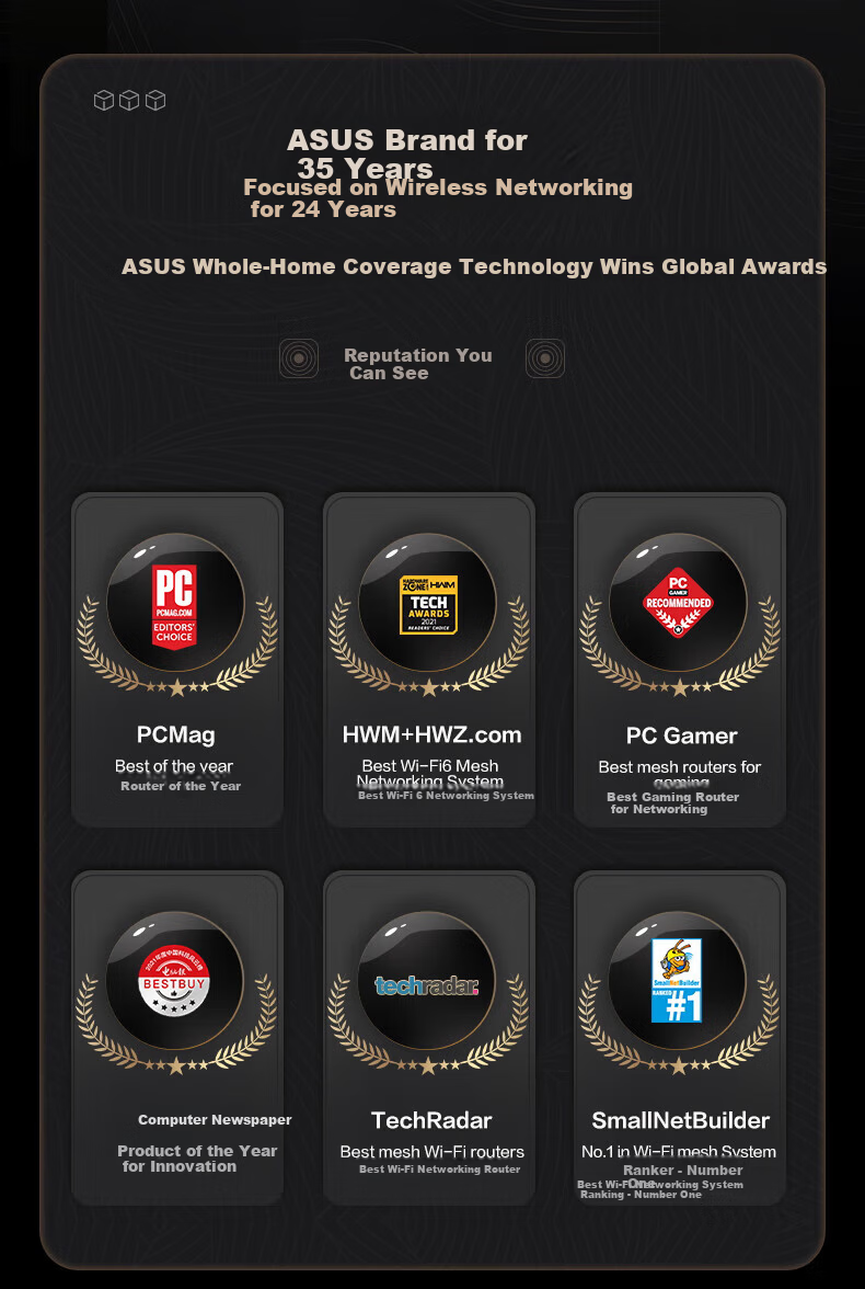 ASUS Lingyao AX7800M Distributed Router WiFi6 Tri-Band Gigabit Whole-Home Coverage AiMesh Router 2