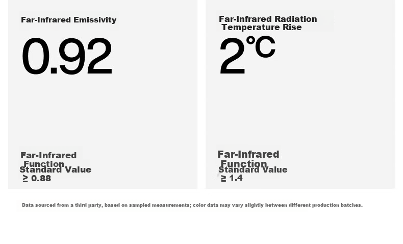 Bananain [Celebrity Style] Hot Skin 501 + Women's Base Layer Thermal Underwear, Autumn Undershirt, New Top 7
