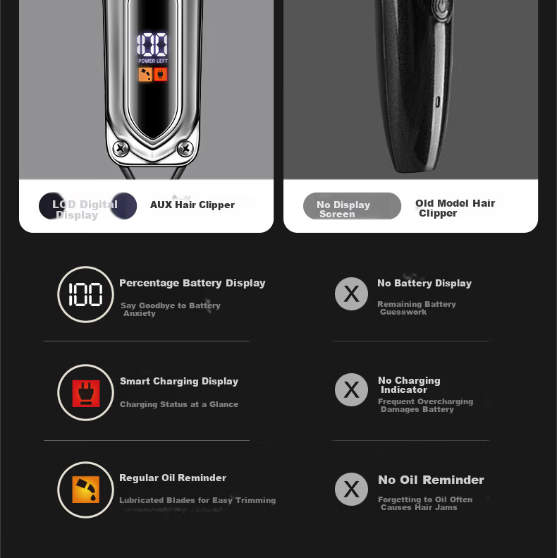 AUX Hair Clipper Electric Hair Trimmer Home Use Professional Haircut Kit for Adults, Children, and Babies Men's Electric Haircut Machine Complete Set Father's Day Gift 27