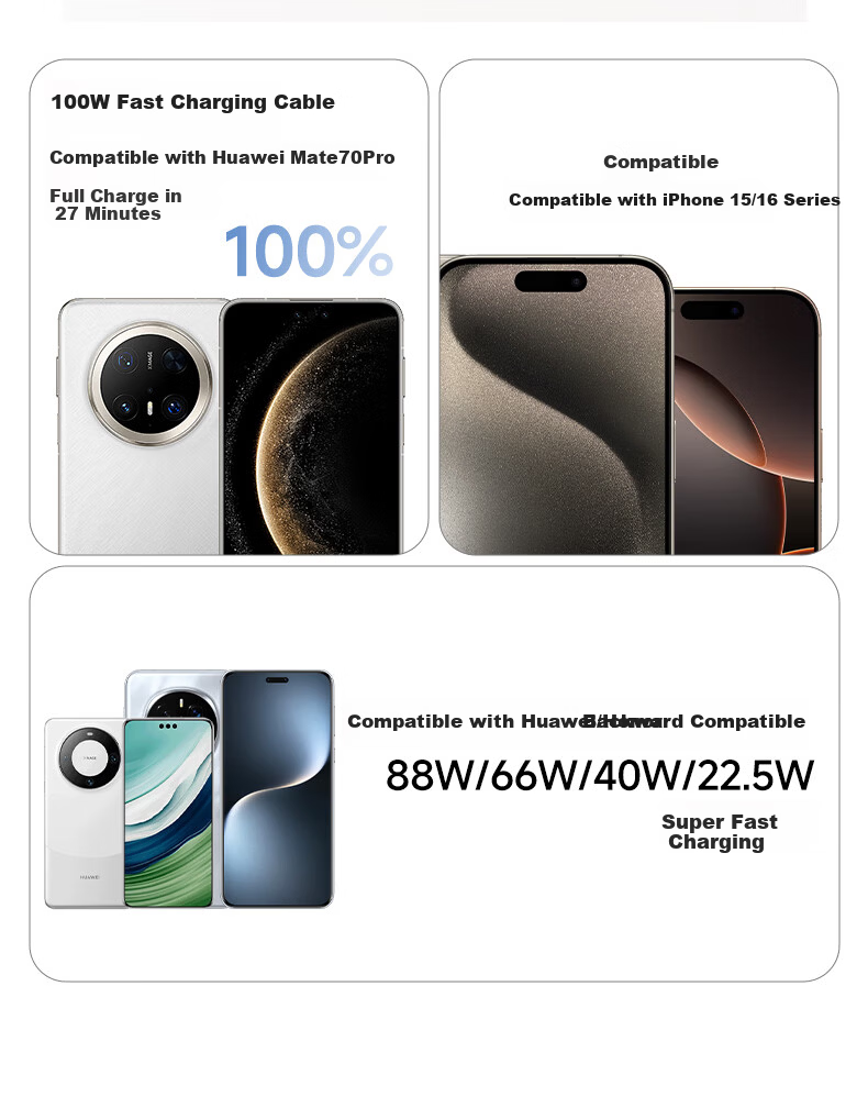 Dual-Head Type-C Data Cable PD 100W/88W Fast Charging Compatible with Huawei Mate70 Pro, Apple iPhone 17/16, Honor, Xiaomi Tablet, Laptop, Car Use, 2m 6