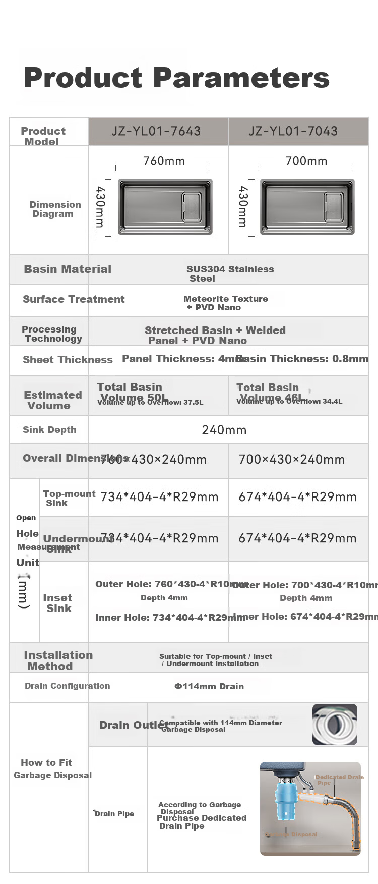 JD Jingzao Pure Titanium 0-Coating Large Single Bowl Kitchen Sink Anti-Grease Water Drainage Basin 76*43 with Faucet 17
