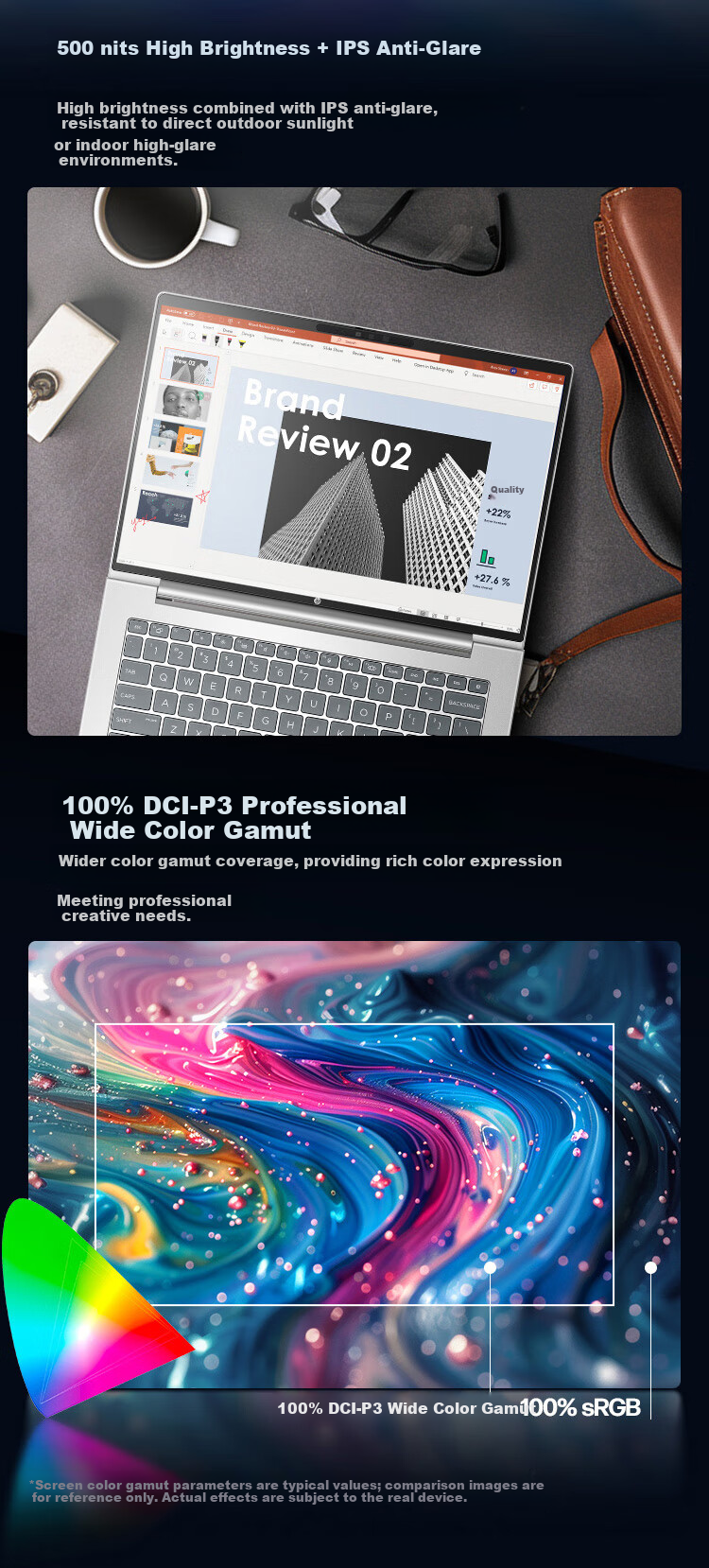 HP Zhan66 14-inch 2026 Lightweight Office Laptop New 3rd Gen Core Ultra5-325 16GB 512GB SSD HD Screen 1-Year Onsite Warranty Military Standard 8