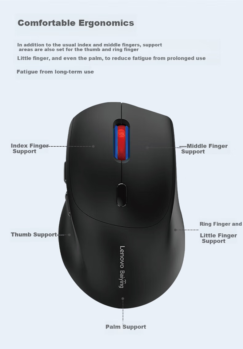 Lenovo Wired Mouse MW11, Office Mouse Portable, Quiet Buttons, USB Interface, 1.5-Meter Cable, Plug And Play, All-In Laptop Desktop Mouse 4