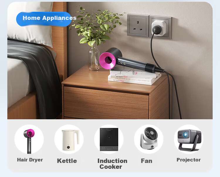 PHILIPS 30W Fast Charging UK Plug Power Strip Adapter British Hong Kong Singapore Dubai Malaysia 3-Socket 1.5m with USB 5