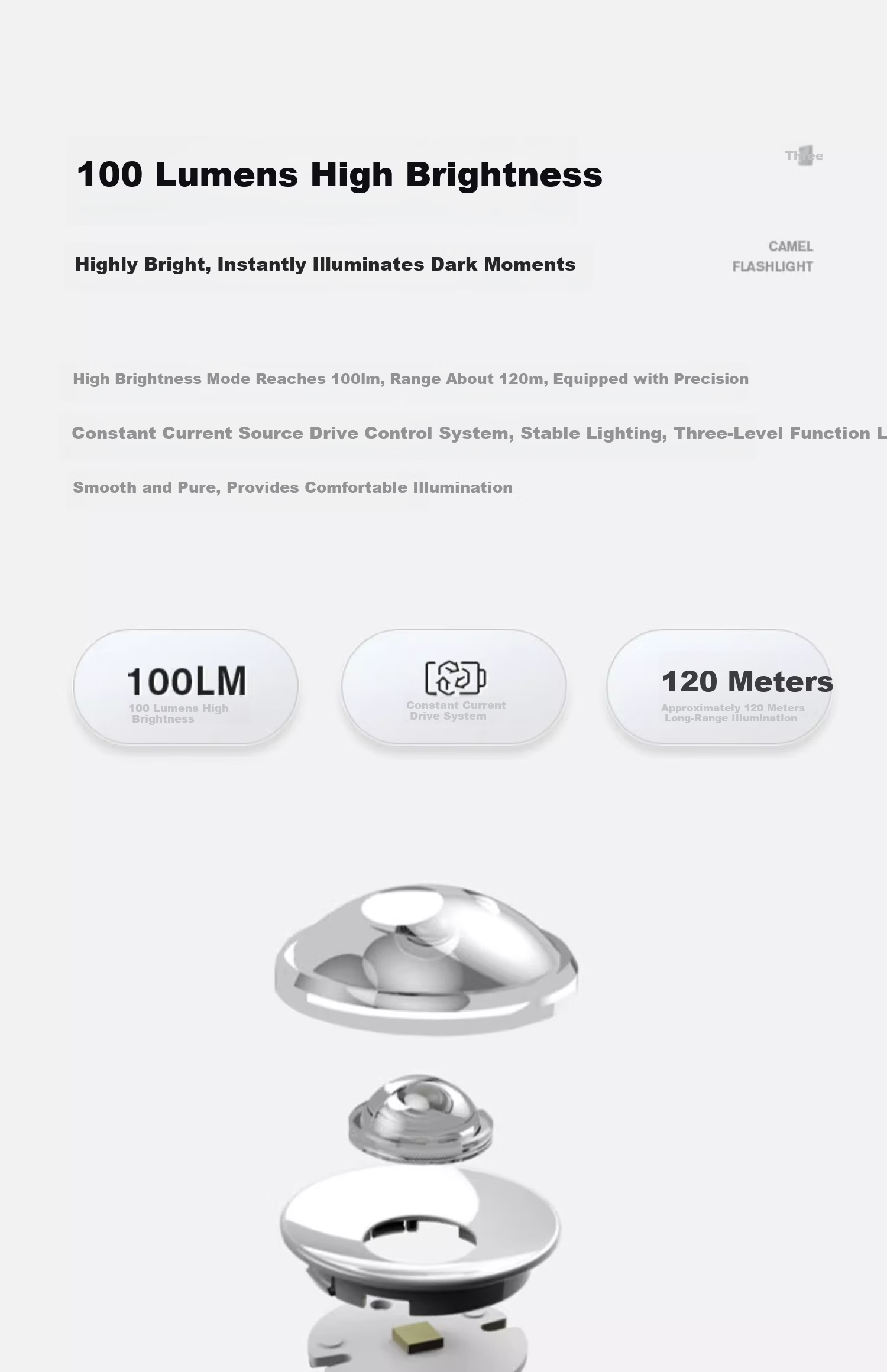 CAMELJEANS Mini Portable Flashlight, High Brightness, for Outdoor And Home Use, Rechargeable, Children's Model, 174BJ29627 7