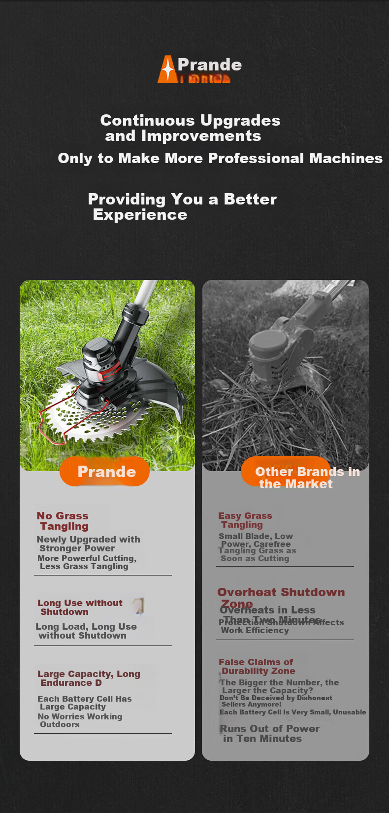PUANGD Electric Lawn Mower Handheld Grass Trimmer Cordless Lithium Battery Grass Cutter Weed Removal Tool 5