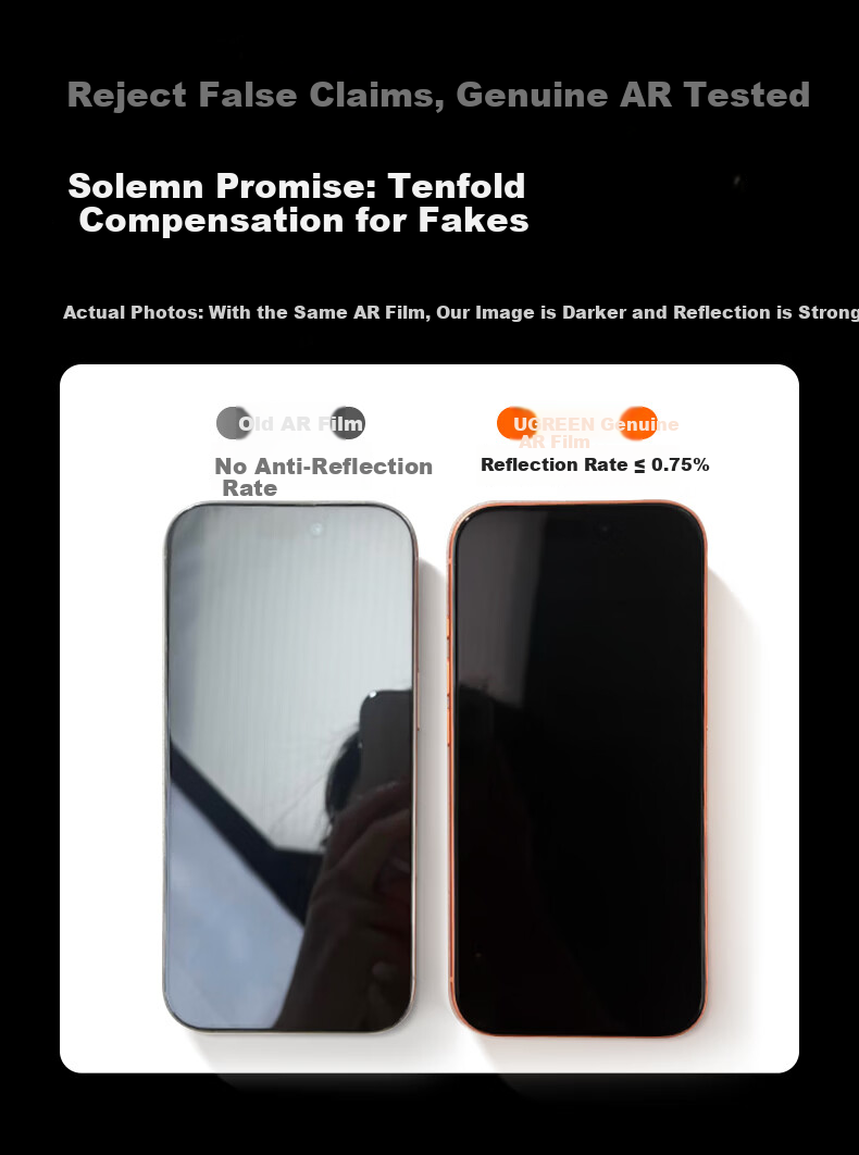 Ugreen Corning AR Anti-Reflective Lens Protector for iPhone 17 Rear Camera Film Shockproof Scratch-Resistant Invisible Protective Sticker 2