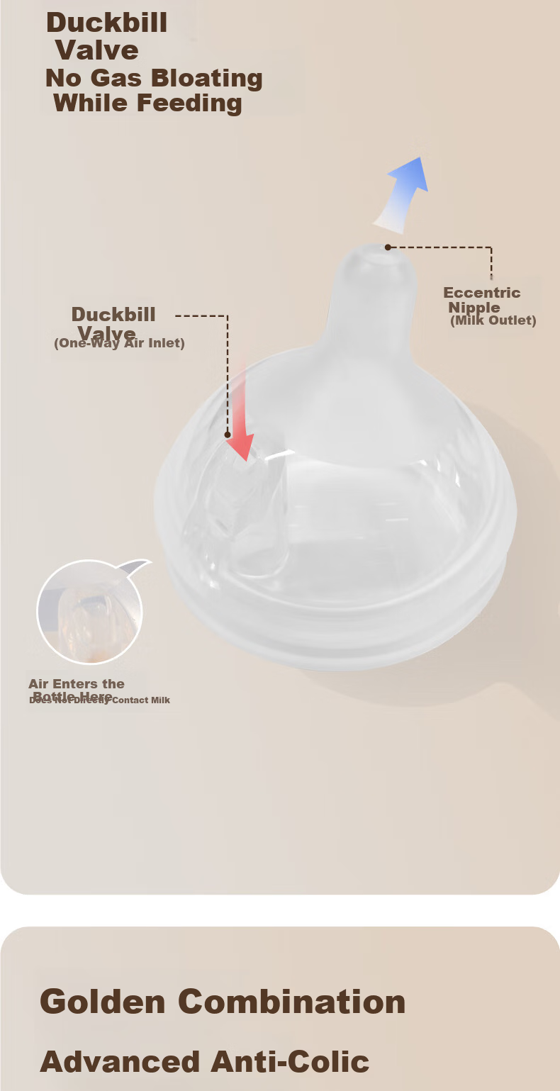 Mother and Baby Shop Eccentric Nipple Baby Bottle Accessory Weaning Tool Natural Weaning Nipple 1-3 Years Stage 6+ Months Single Hole 2