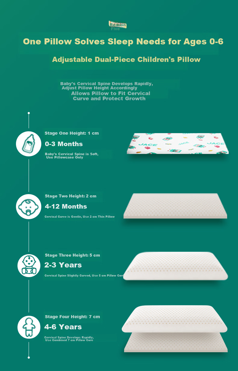 JaCe Children's Latex Pillow 96% Content Adjustable Infant Toddler Pillow 0-6 Years Antibacterial Class A Pink Pillowcase *2 9
